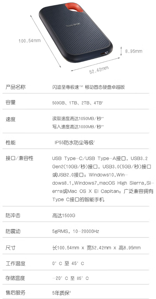 微信截图_20230711133239.png