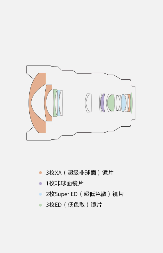 微信截图_20230712133005.png