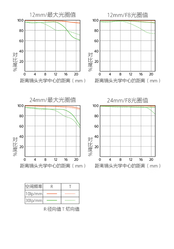 微信截图_20230712133014.png