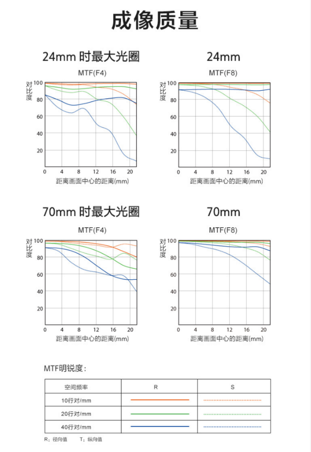 微信截图_20230717091810.png
