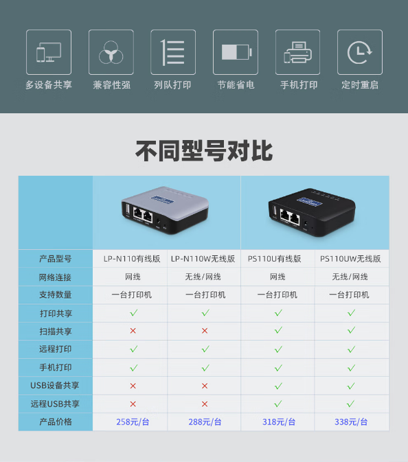 微信截图_20230717114604.png