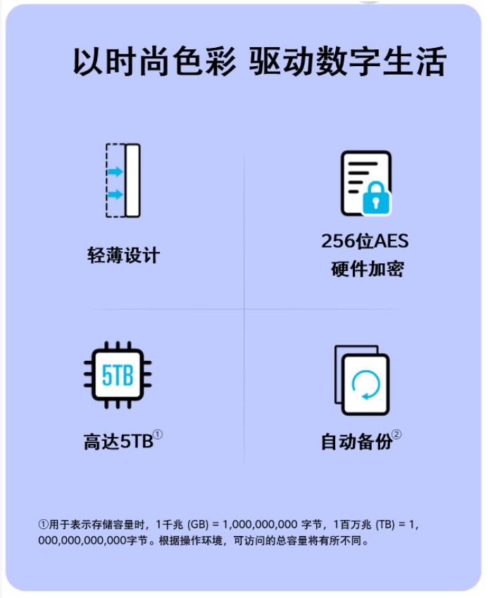 1T 详情.jpg