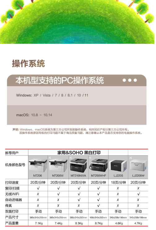 微信截图_20230731153209.png