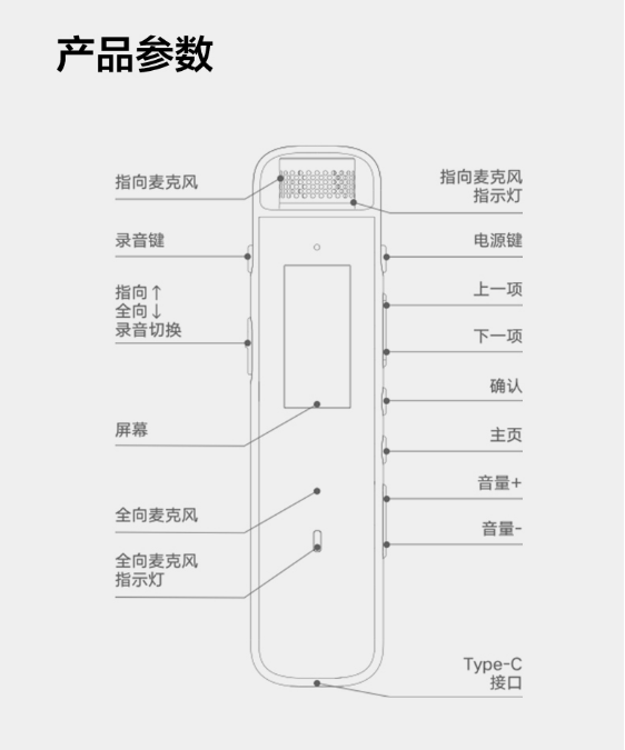 微信截图_20230831112847.png