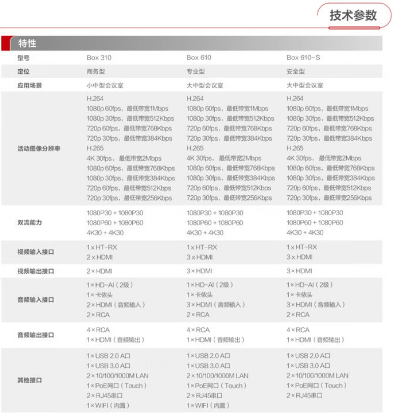 微信截图_20231208162044.png