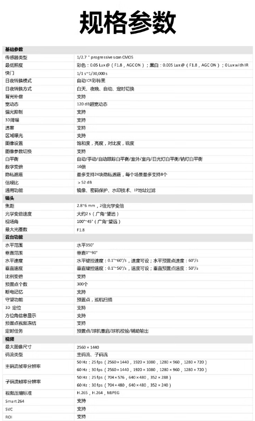 微信截图_20240415172640.png