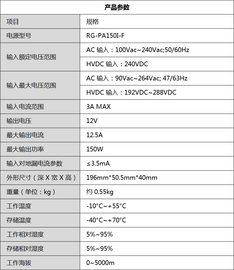 详情-00.png