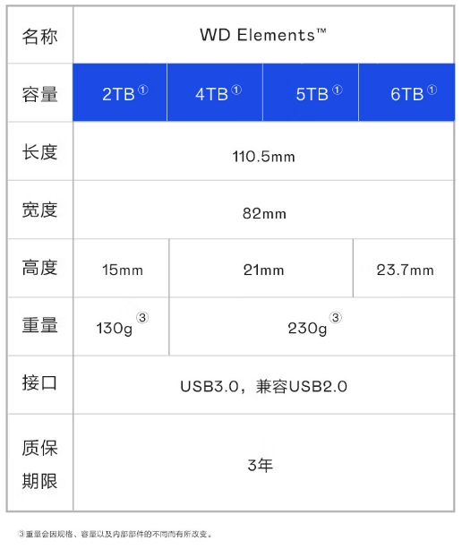 微信截图_20250225151755.png