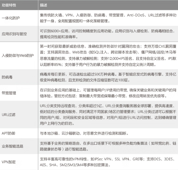 微信截图_20250704095723.png